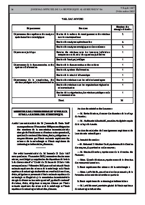 الصفحة 16 - Page 16