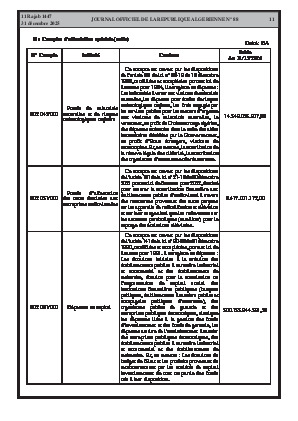 الصفحة 11 - Page 11