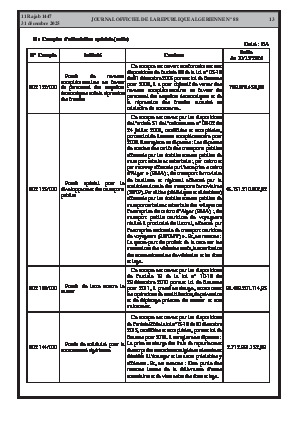 الصفحة 13 - Page 13