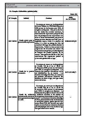 الصفحة 15 - Page 15