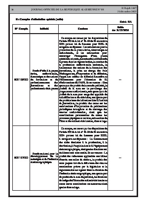 الصفحة 16 - Page 16