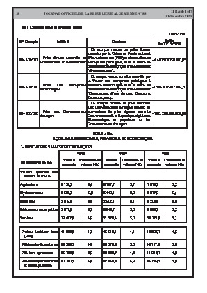 الصفحة 18 - Page 18