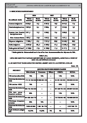 الصفحة 19 - Page 19