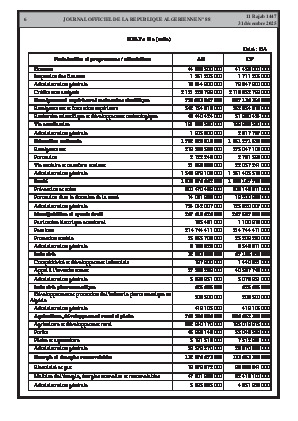 الصفحة 6 - Page 6
