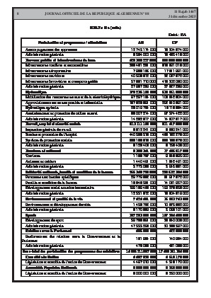 الصفحة 8 - Page 8