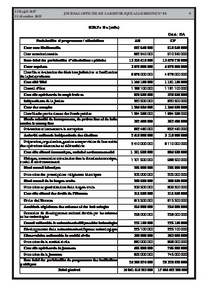 الصفحة 9 - Page 9