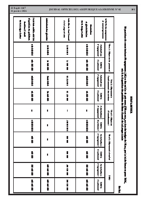 الصفحة 101 - Page 101