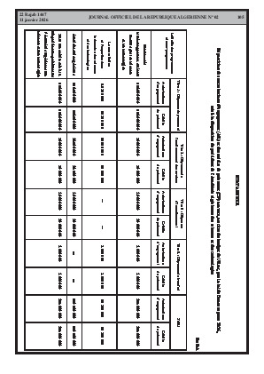 الصفحة 105 - Page 105