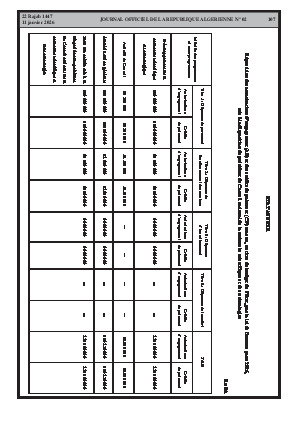 الصفحة 107 - Page 107