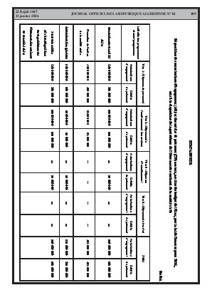 الصفحة 109 - Page 109