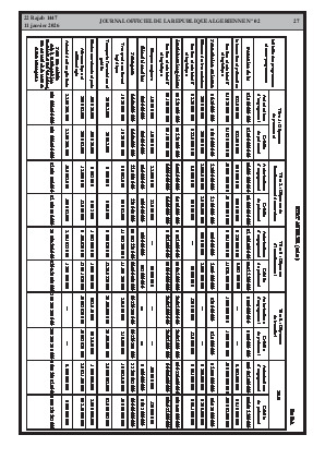 الصفحة 27 - Page 27