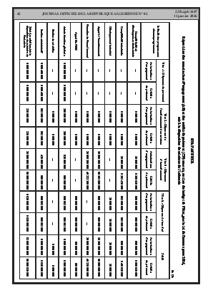 الصفحة 42 - Page 42