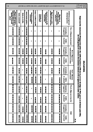 الصفحة 52 - Page 52