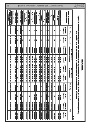 الصفحة 54 - Page 54