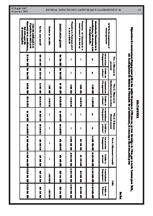 الصفحة 65 - Page 65