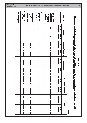 الصفحة 69 - Page 69
