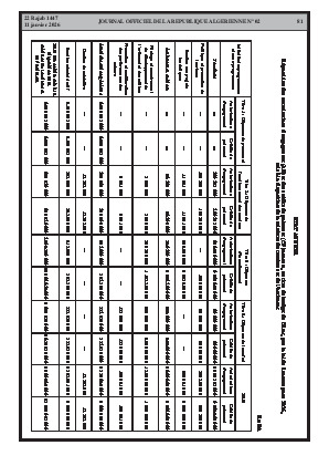 الصفحة 81 - Page 81