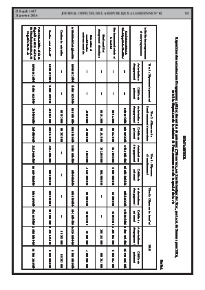 الصفحة 85 - Page 85
