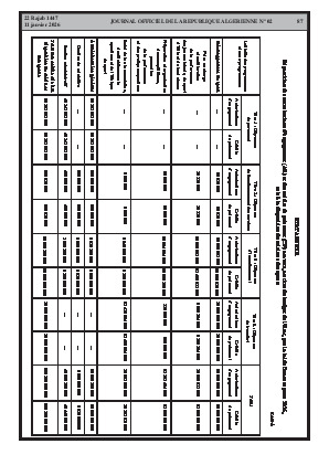 الصفحة 87 - Page 87