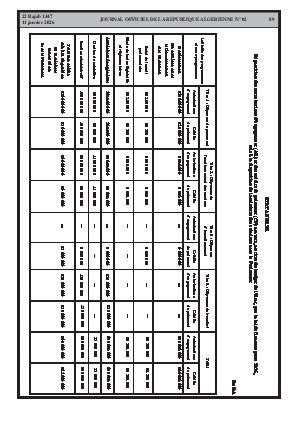 الصفحة 89 - Page 89