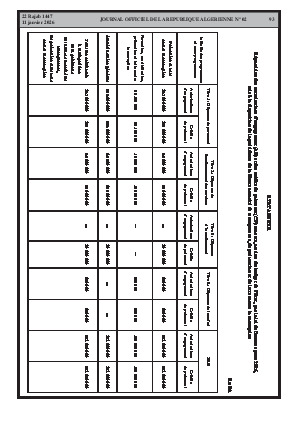 الصفحة 93 - Page 93