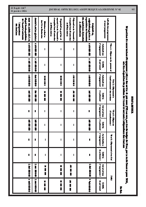 الصفحة 95 - Page 95