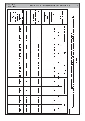 الصفحة 97 - Page 97