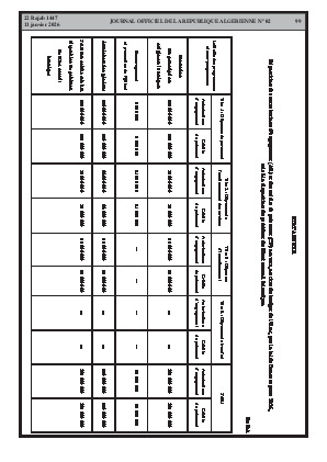 الصفحة 99 - Page 99