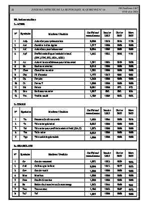الصفحة 24 - Page 24