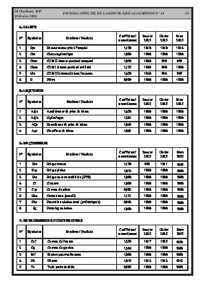 الصفحة 25 - Page 25