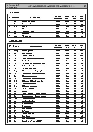 الصفحة 27 - Page 27