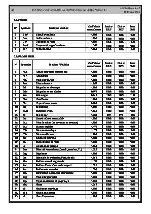 الصفحة 28 - Page 28