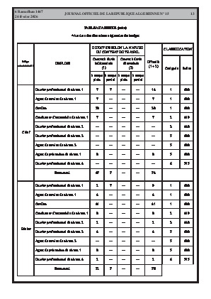 الصفحة 13 - Page 13