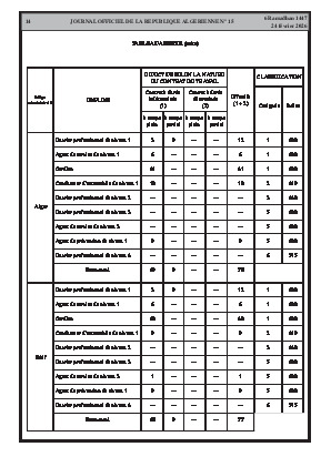 الصفحة 14 - Page 14