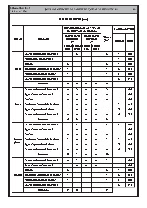 الصفحة 19 - Page 19
