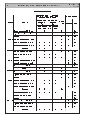الصفحة 26 - Page 26