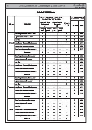 الصفحة 30 - Page 30