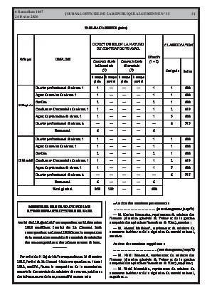 الصفحة 31 - Page 31