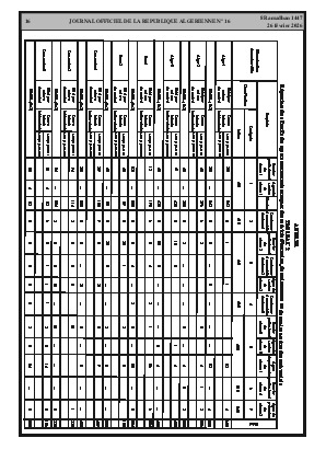 الصفحة 16 - Page 16