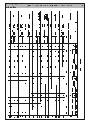 الصفحة 17 - Page 17