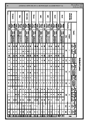 الصفحة 18 - Page 18
