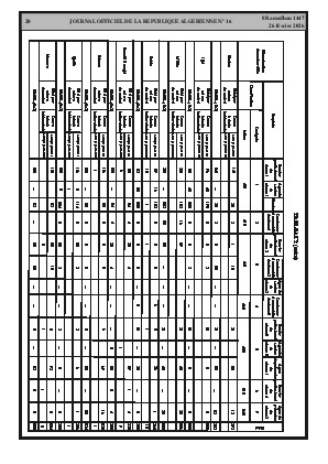 الصفحة 20 - Page 20