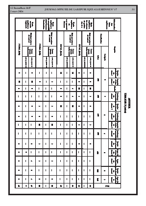 الصفحة 31 - Page 31