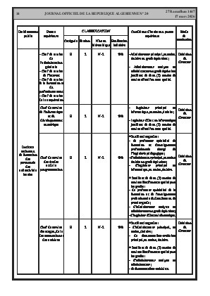 الصفحة 14 - Page 14