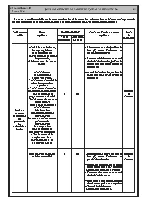 الصفحة 15 - Page 15