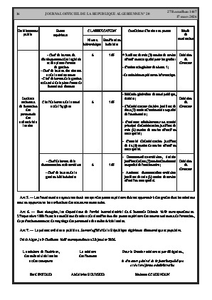 الصفحة 16 - Page 16