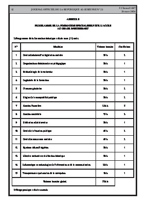 الصفحة 12 - Page 12