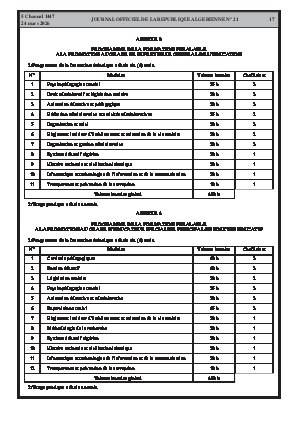 الصفحة 17 - Page 17