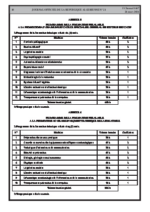 الصفحة 18 - Page 18