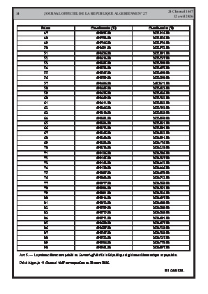 الصفحة 14 - Page 14
